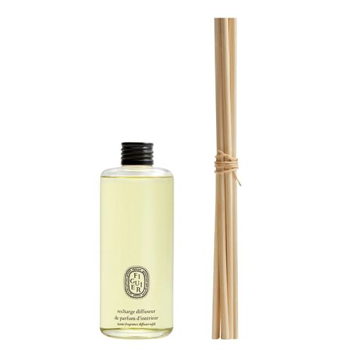 Reed Diffuser – Refill Kits image thumbnail