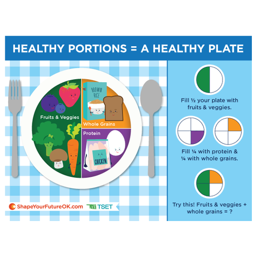 SYF- Healthy Portions Poster 18" x 24" (Limit 10) image thumbnail