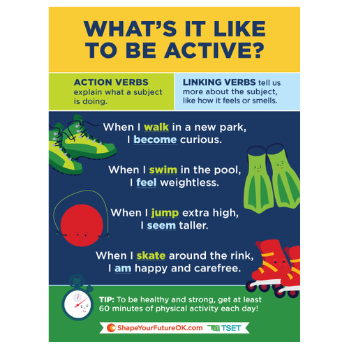 What's it like to be Active Poster 18" x 24" (Limit 10) image thumbnail