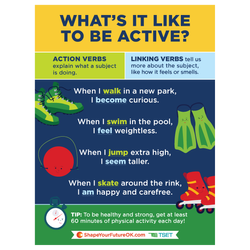 Image of What's it like to be Active Poster 18" x 24" (Limit 10)