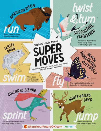 Oklahoma's State Animals Super Moves Poster 18" x 24" (Limit 10) image thumbnail