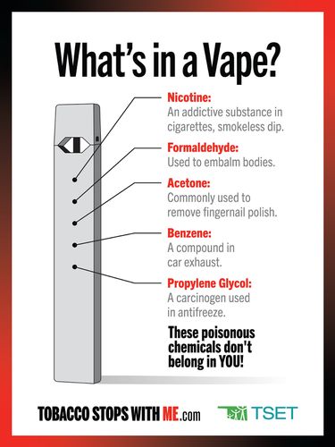 What's in a Vape Poster 18" x 24" (Limit 10) image thumbnail