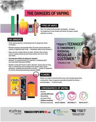 Image of TSWM- Dangers of Youth Vaping Handout - 8.5” x 11” (Limit 30)