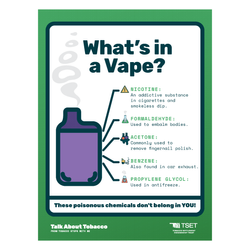 Image of TSWM – What’s in a Vape Poster 18” x 24” (Limit 10)