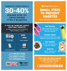 Image of OTH / SYF Diabetes Prevention Palm Card (Pack of 50) Limit 2 packs