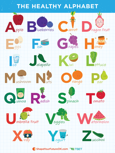 The Healthy Alphabet Poster 18" x 24" (Limit 10) image thumbnail