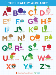 Image of The Healthy Alphabet Poster 18" x 24" (Limit 10)