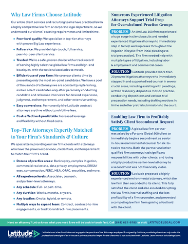 Latitude for Law Firms (Pack of 25) image thumbnail