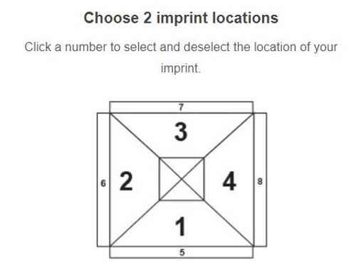10’ x 10’ Tent Kit - 6 Panel Decoration image thumbnail
