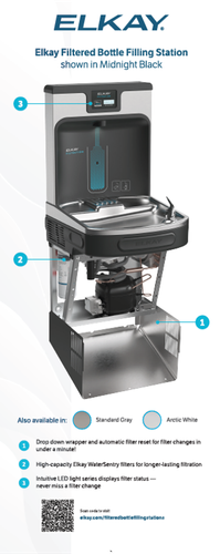 33.5" Ideal Retractor Kit  image thumbnail
