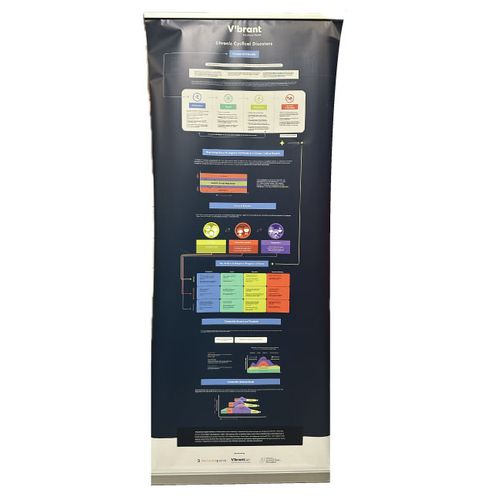 Retractable Banner Kit - Cyclical Disasters image thumbnail