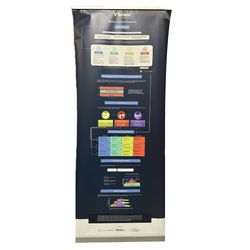 Image of Retractable Banner Kit - Cyclical Disasters