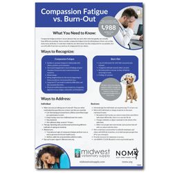 Image of NOMV Compassion Fatigue (Poster)