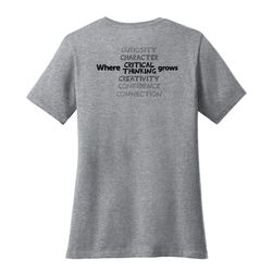 Image of Where CRITICAL THINKING Grows HALFTONE Women's T-Shirt - Black Imprint (KA-LPC54-CRITB-B)
