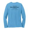 AQUATIC BLUE