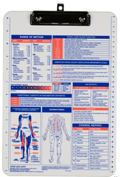 Image of Physical/Occupational Therapy Reference Clipboard with Wire Clip Copy (1)