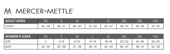 size charts