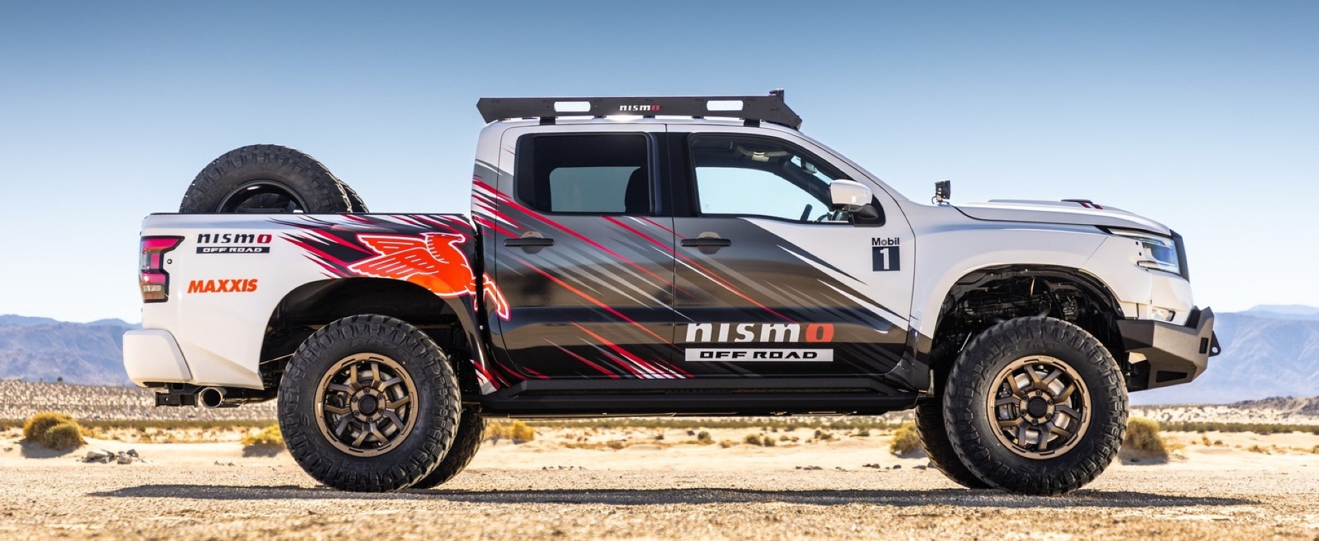 Lorem ipsum dolor sit amet