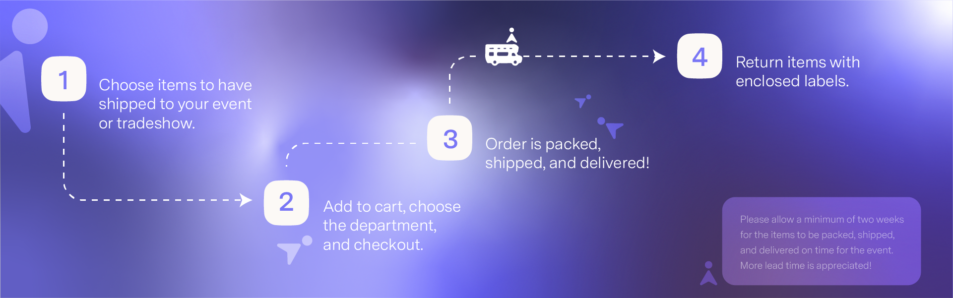 Lorem ipsum dolor sit amet