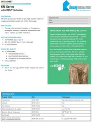 Image of KN Series Data Sheet - pack of 25