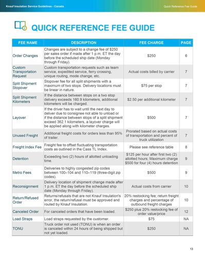 Canadian Service Guidelines - pack of 25 image thumbnail