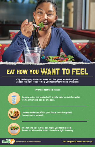 Youth Nutrition Poster  - Eat How You Want to Feel (Fast Food Swaps) (No limit) image thumbnail