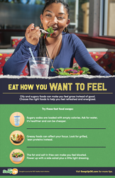 Image of Youth Nutrition Poster  - Eat How You Want to Feel (Fast Food Swaps) (No limit)