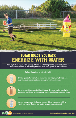 Youth Nutrition Poster – Energize with Water (No limit) image thumbnail