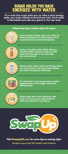 Youth Nutrition Bookmark Cards (Limit 4 packs of 50 cards) image thumbnail