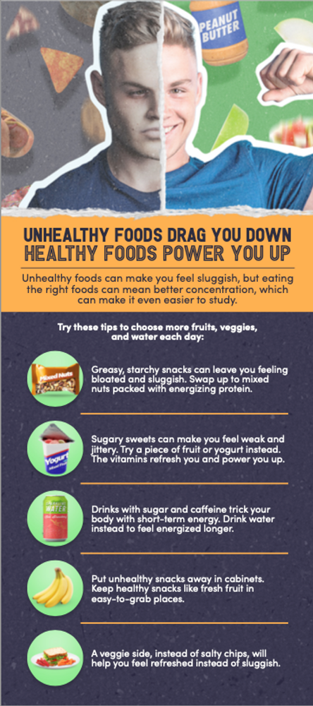 Youth Nutrition Bookmark Cards (Limit 4 packs of 50 cards) primary image