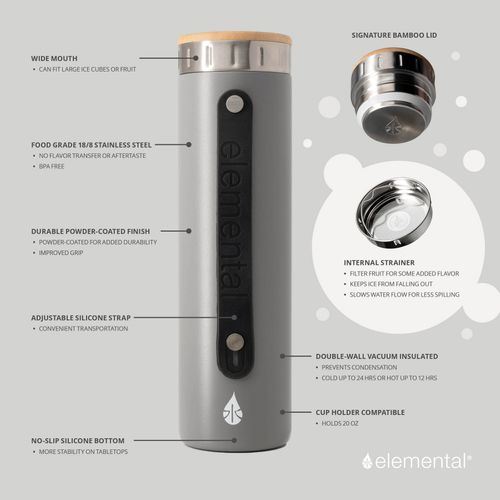 Iconic 20 Oz. Stainless Steel Water Bottle image thumbnail