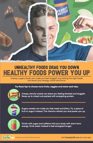 Youth Nutrition (Swap Up) Promotional Pack (Limit 2 Packs) image thumbnail