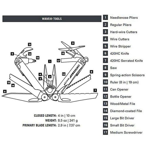 Leatherman Wave Plus image thumbnail